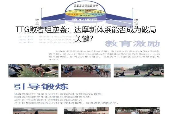 TTG败者组逆袭：达摩新体系能否成为破局关键？